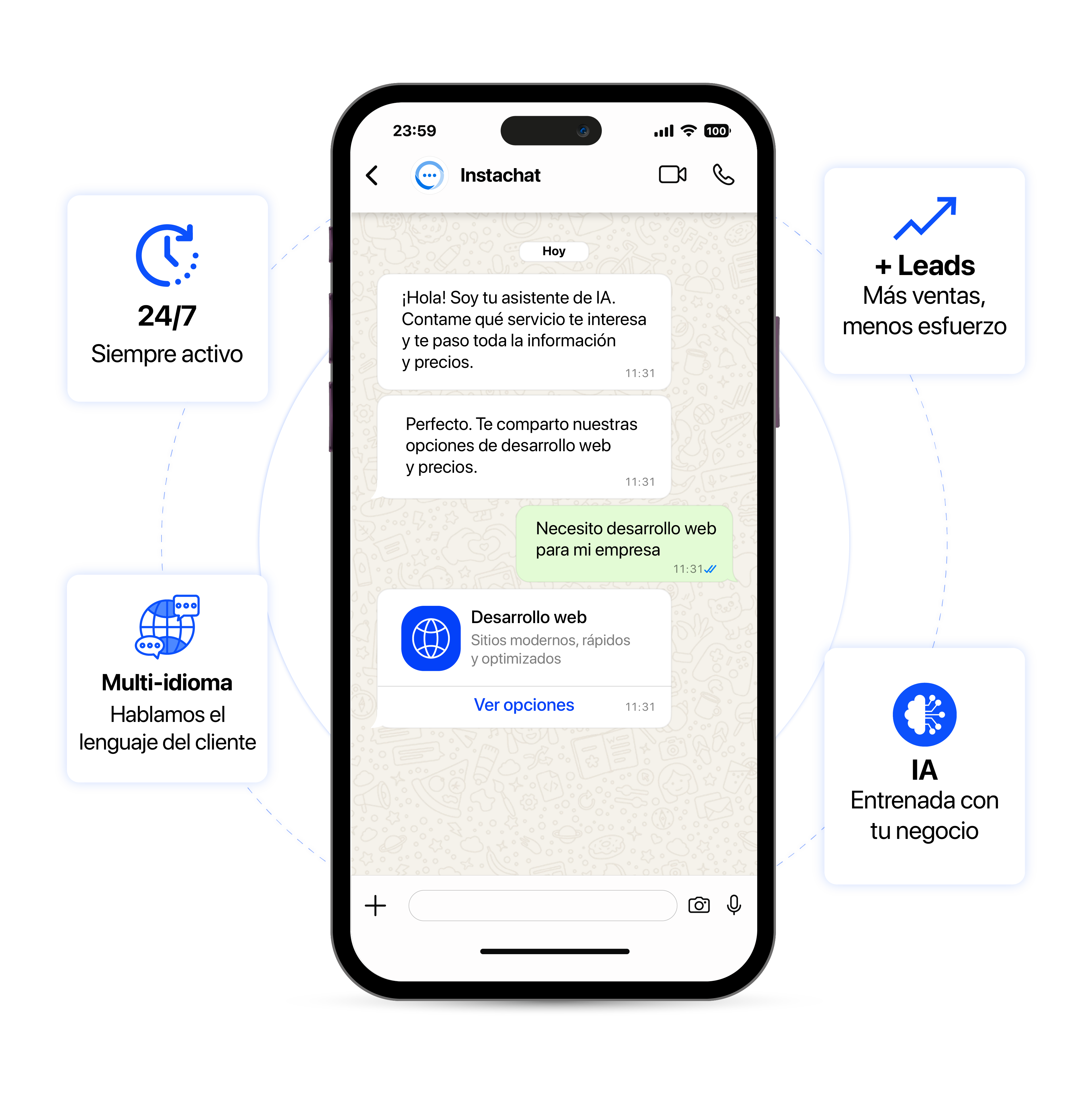 Instachat Platform Mockup
